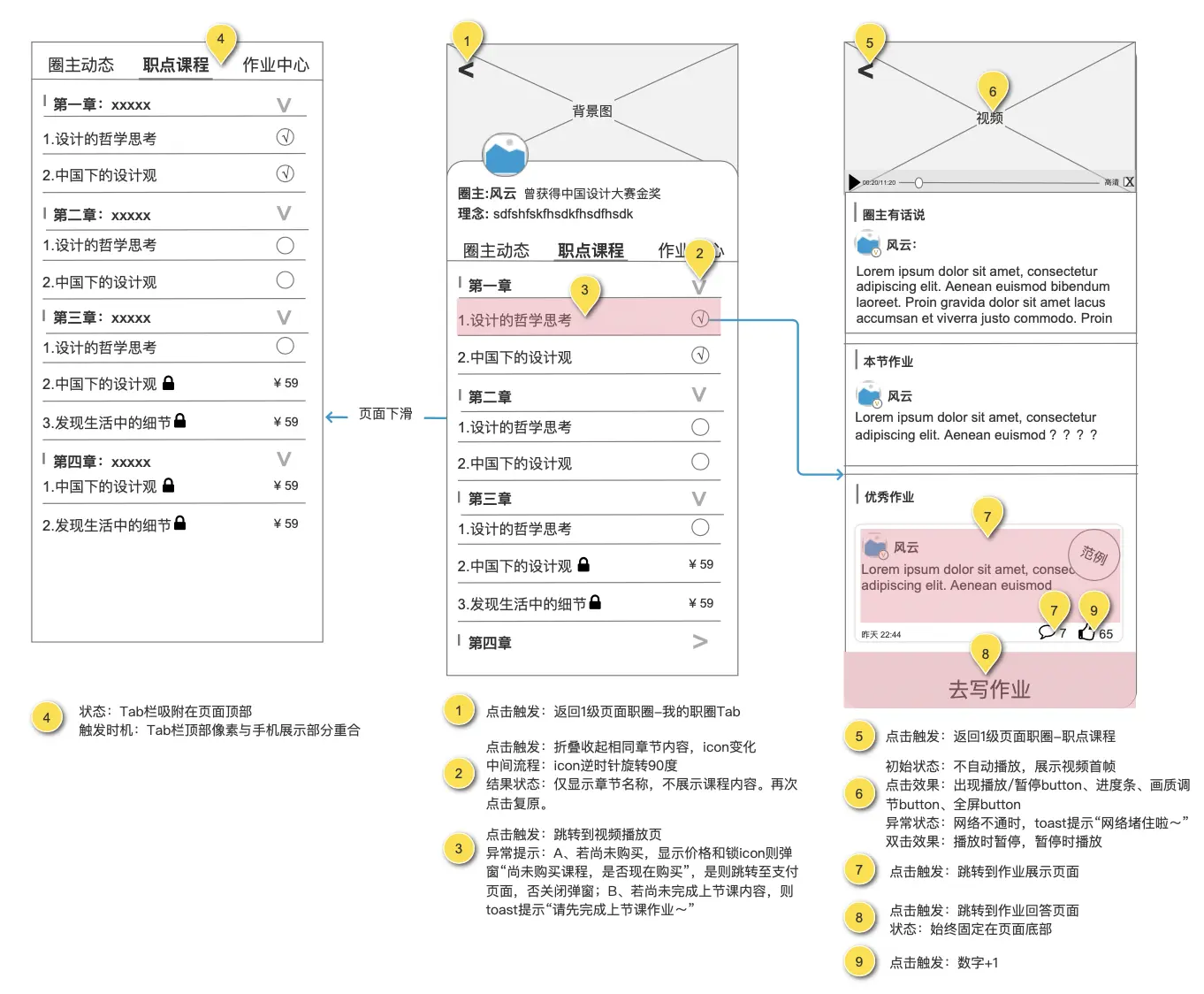 交互设计原则_什么app可以做流程图_App原型设计流程
