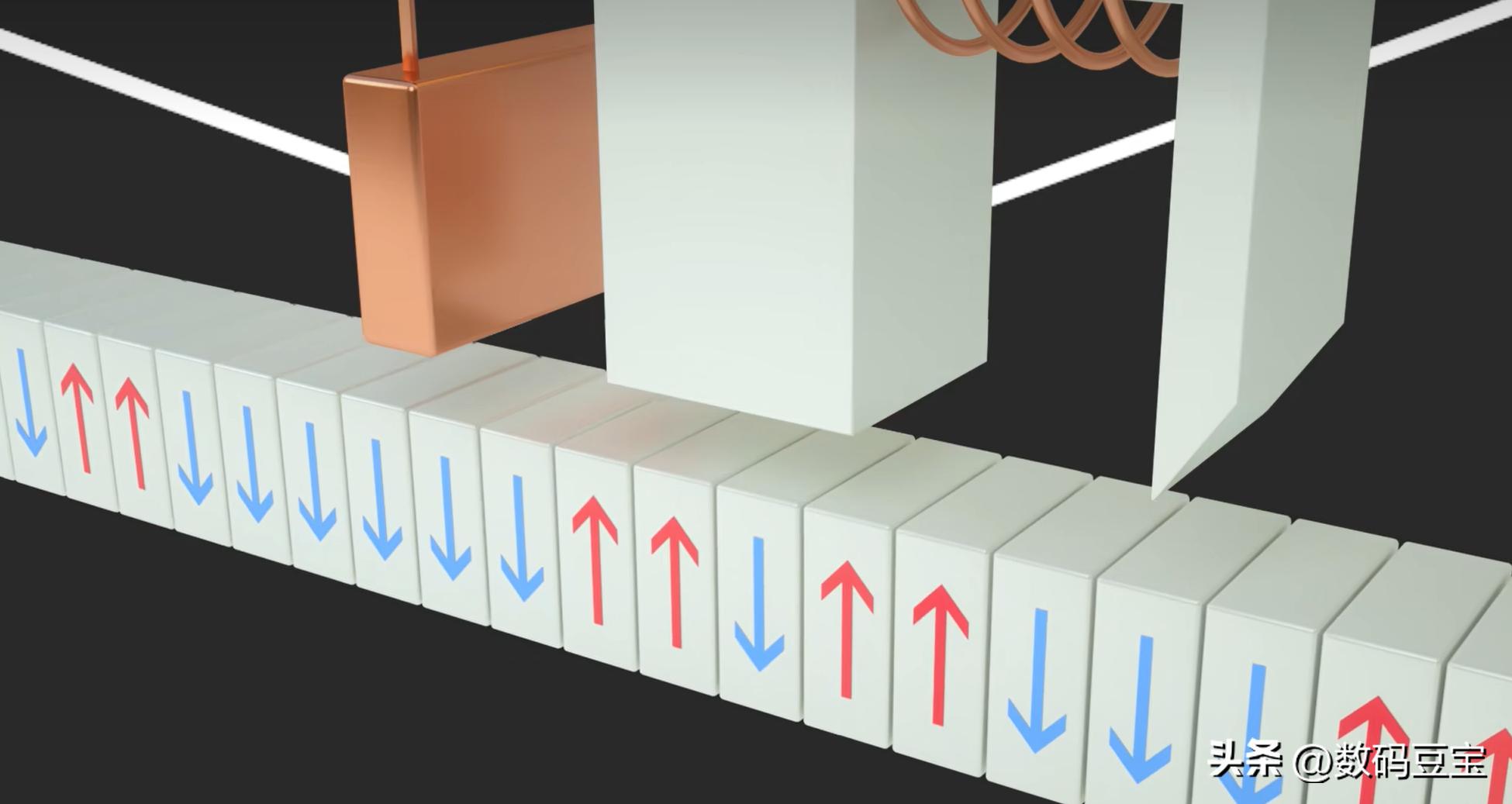 NAS硬盘选购建议_硬盘显示容量但里面是空的_机械硬盘选购指南