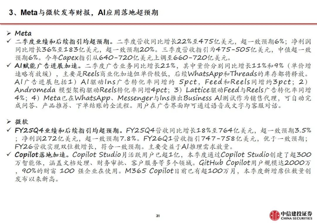 WhatsApp_AI设计软件Figma上市_中信建投传媒周观点