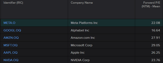 Meta 第一季度业绩分析_WhatsApp_Meta 人工智能投资回报
