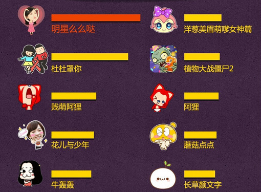年度最受欢迎emoji表情_电脑搜狗输入法表情包快捷键_搜狗输入法表情数据汇总