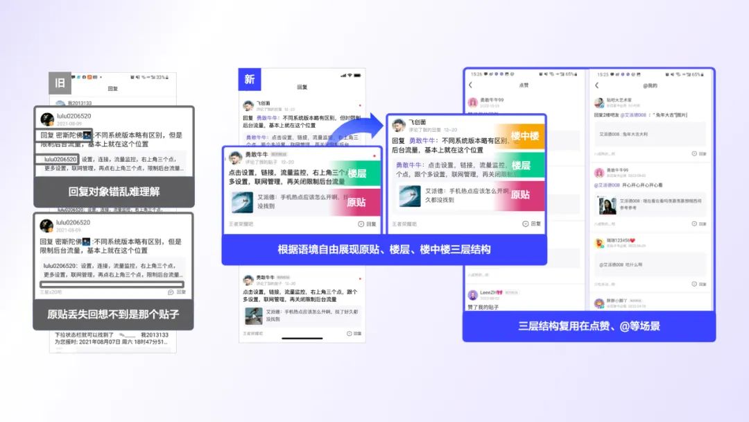 贴吧互动设计方法_贴吧超级会员和普通会员有什么区别_贴吧互动体验升级