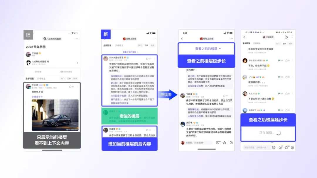 贴吧互动体验升级_贴吧互动设计方法_贴吧超级会员和普通会员有什么区别