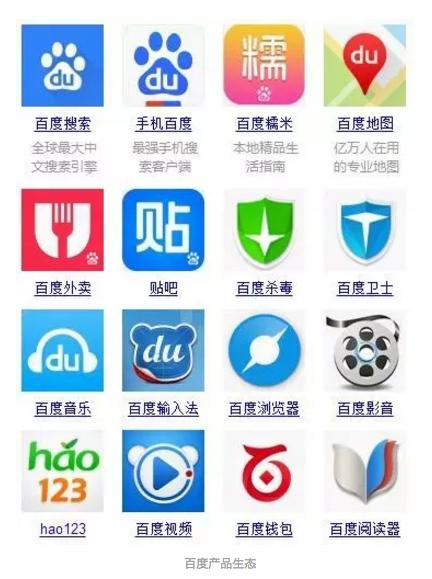 百度会员体系分析_贴吧超级会员和普通会员有什么区别_BAT会员制