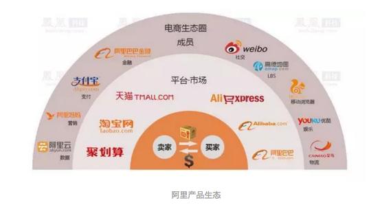 BAT会员制_贴吧超级会员和普通会员有什么区别_百度会员体系分析