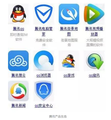 BAT会员制_贴吧超级会员和普通会员有什么区别_百度会员体系分析