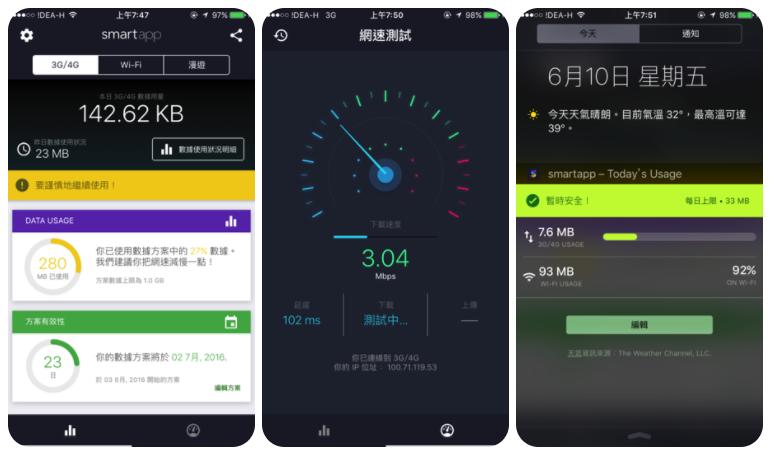 app store限免是什么意思_smartapp流量统计工具_iOS限免应用推荐