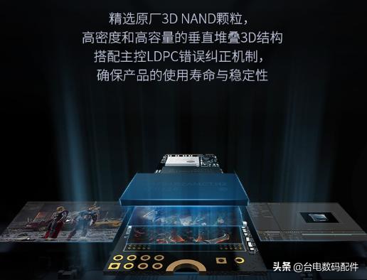 固态硬盘磁盘碎片整理必要性_机械硬盘磁盘碎片整理原理_优化磁盘碎片有什么用