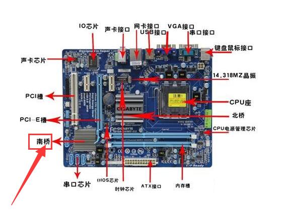 移动硬盘 无法识别的usb设备_旧电脑USB接口维修_台式机USB接口故障排查