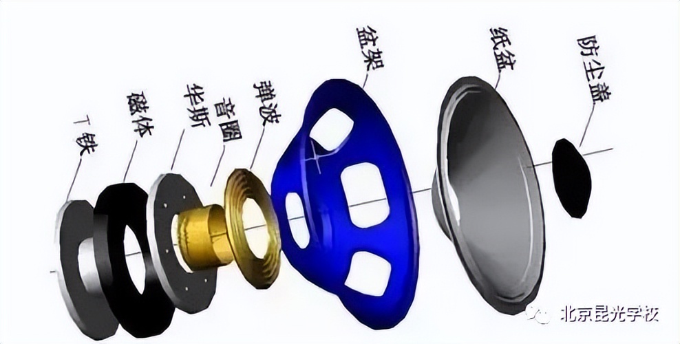 音响延迟器使用方法_网络延长器使用说明书_音箱延时测试方法