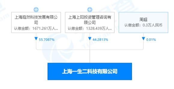 微团商城涉嫌传销案_微商传销案件冻结资金_加盟网络商城分销有上当的吗