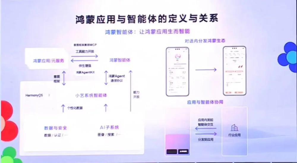 AI大模型市场竞争_WhatsApp_苹果Meta AI并购