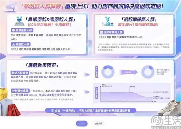 电商仅退款政策影响_WhatsApp_淘宝高退款人群屏蔽功能