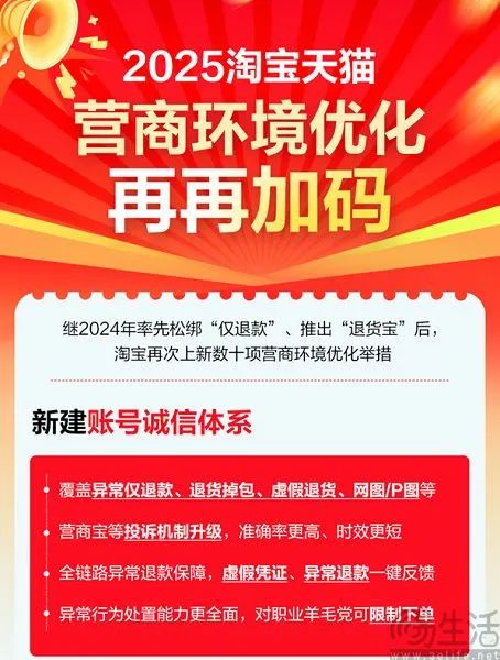 淘宝高退款人群屏蔽功能_WhatsApp_电商仅退款政策影响