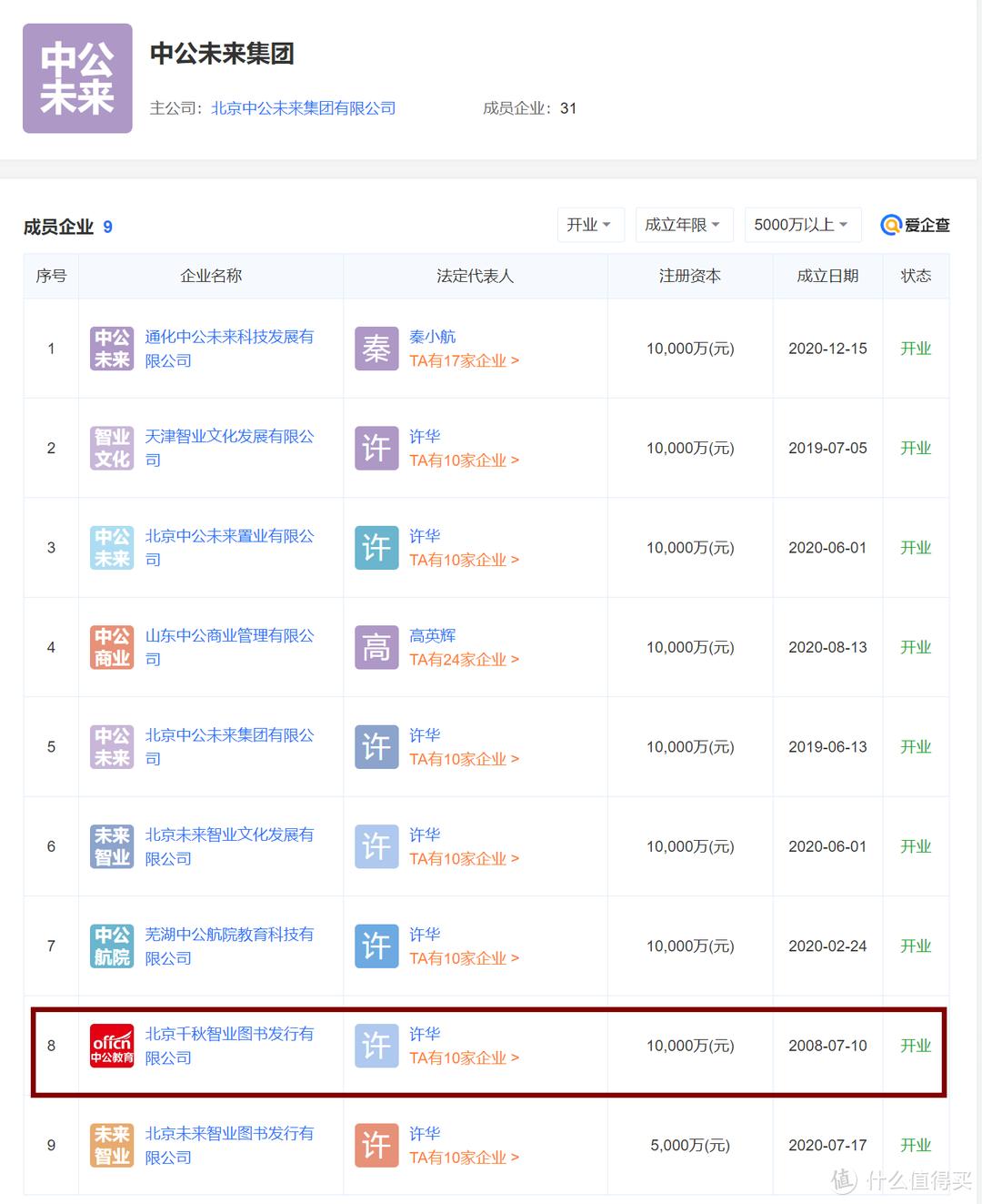拼多多图书店铺分类_买书去哪个网站_拼多多图书旗舰店购买指南