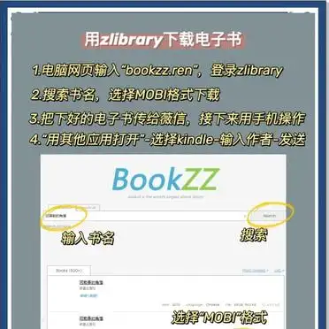kindle电子书资源上哪去找_Kindle深度用户技巧_Kindle使用方法大全