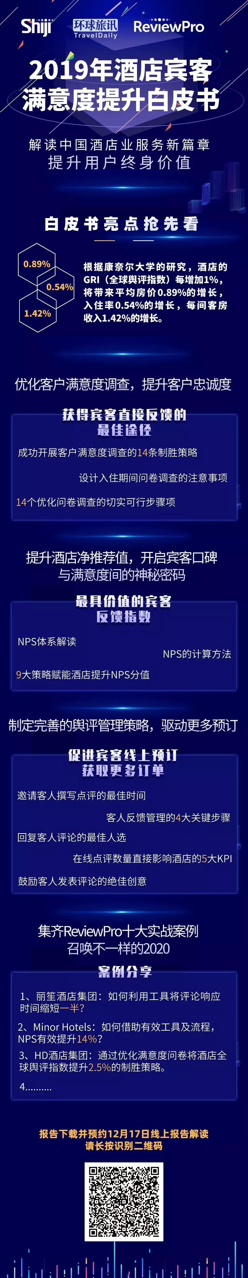 NPS值提升策略_酒店住中反馈_酒店网评分是怎么回事