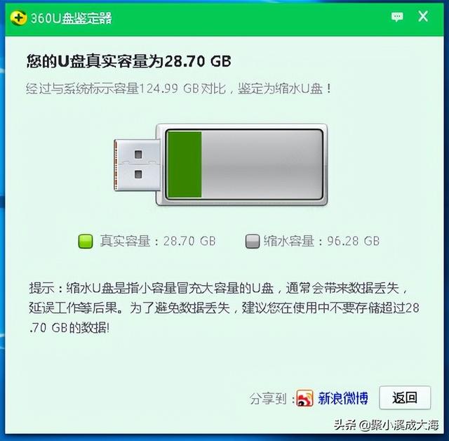 如何识别扩容U盘_360检测出u盘缩水可准_缩水U盘鉴别方法