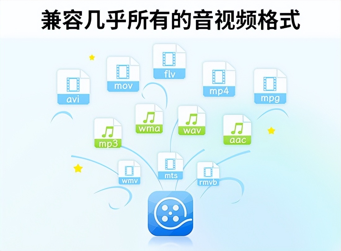 苹果看视频用什么软件好_视频剪辑软件推荐 新手友好型剪辑软件 影忆