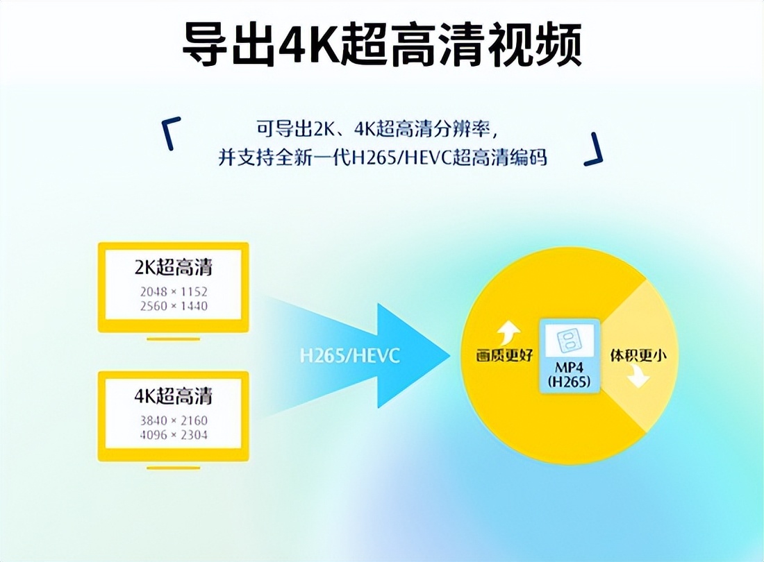 苹果看视频用什么软件好_视频剪辑软件推荐 新手友好型剪辑软件 影忆