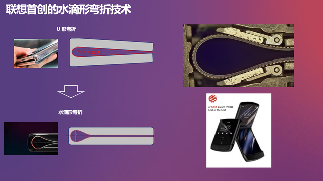 联想集团武汉分公司官方网站_联想motoAI折叠屏手机_联想moto武汉产业基地智能制造