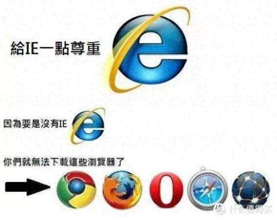 
_电脑浏览器总是断网卡住_