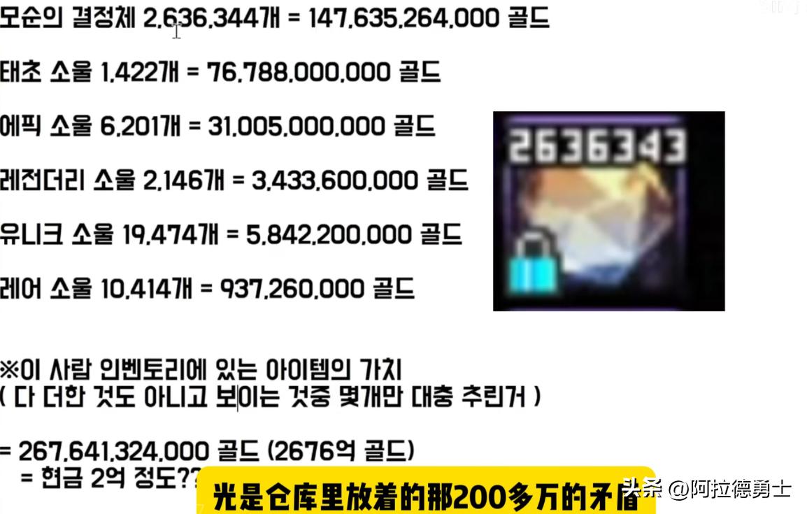 旭旭宝宝DNF氪金实力_旭旭宝宝推荐的游戏币_旭旭宝宝账号矛盾数量