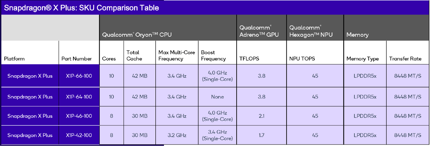 Surface Laptop 13 性能体验_WhatsApp_Surface Laptop 13 英寸版评测