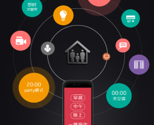 逸云智家app 智能家居实时监控 控制服务_乐居智家app不能登录
