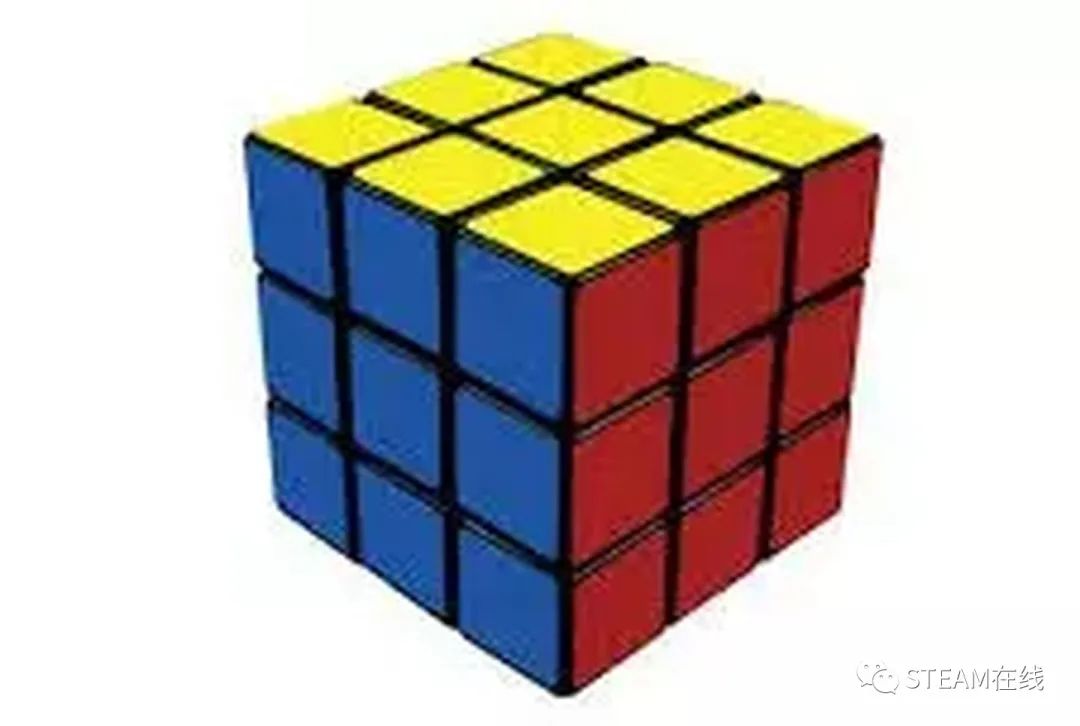 电脑怎么做统计图_计算思维是什么 编程与计算思维的关系 如何锻炼孩子的计算思维能力