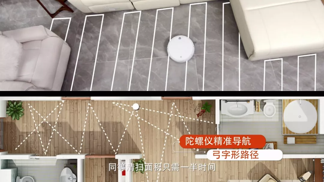乐居智能扫地机京东众筹_乐居智家app不能登录_乐居智能扫地机智能路径规划