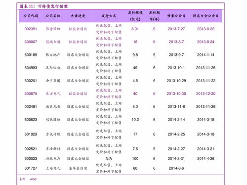 股票电子书下载网站_可以下载电子书的网站_免费股票电子书下载
