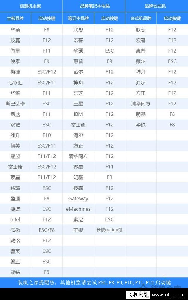 win10专业版32位激活密钥__ Win10原版镜像下载教程 
