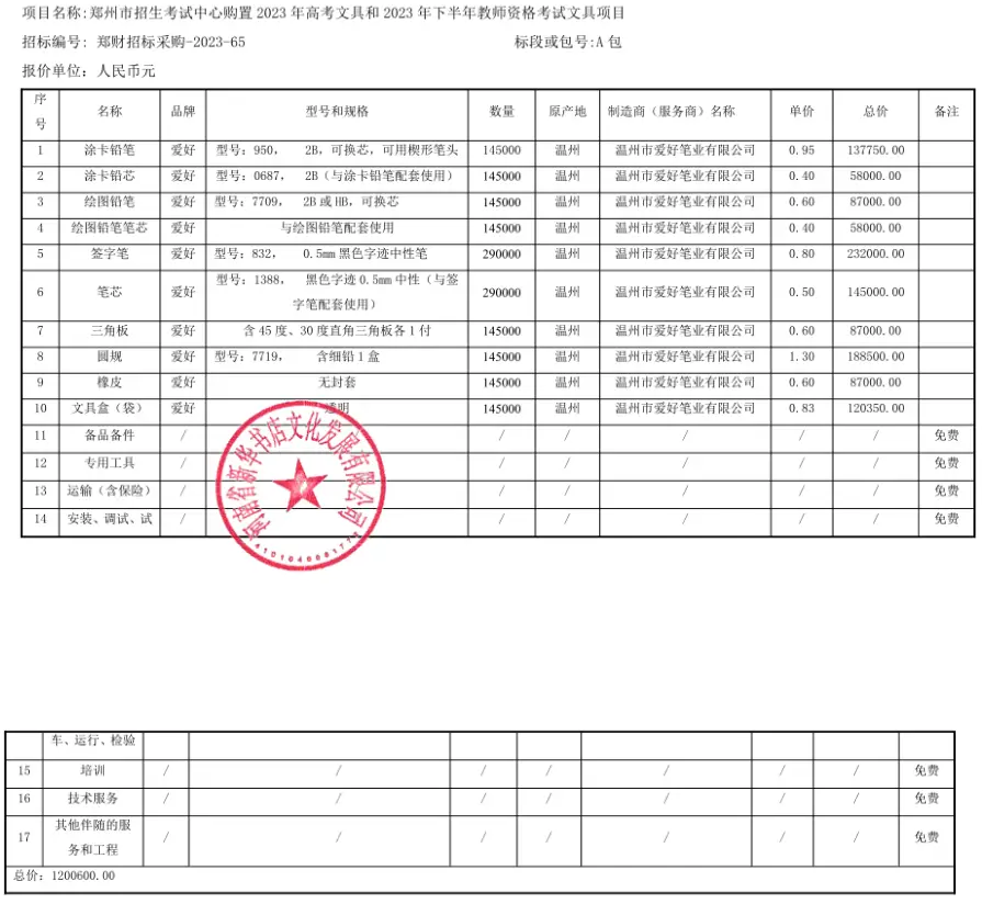 河南高考文具问题_温州爱好笔业最新招聘信息_河南高考统一文具争议