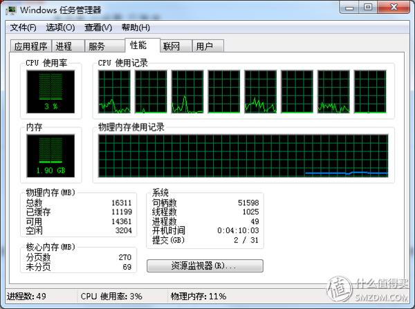 Firefox浏览器内存占用_看漫画软件电脑版有哪些_网页浏览器推荐