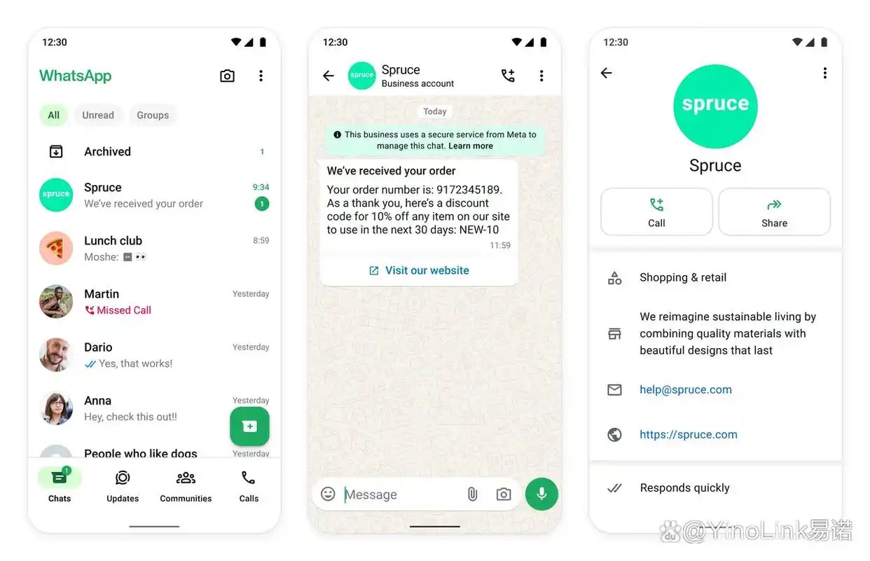 WhatsApp_ WABA 商业账号功能_WhatsApp Business Platform (WABA) 费用