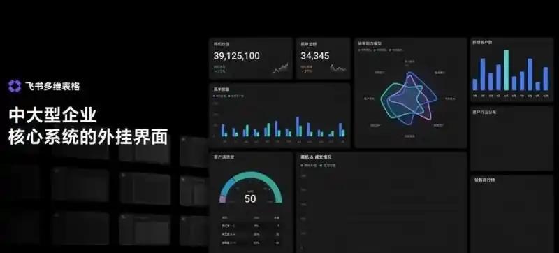 ChatGPT Excel表格编辑 _和钉钉类似的工作软件_ AI办公软件变革 