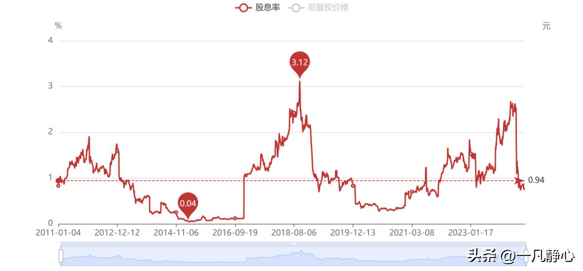 最受欢迎炒股软件_手机上用什么软件炒股最好_同花顺软件