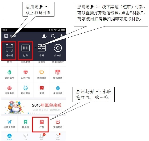 河北省农村信用社支付服务_河北农村信用社的卡能在北京用吗_银联在线支付