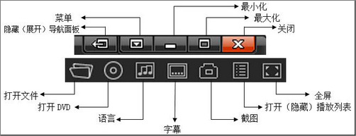 ABPlayer9