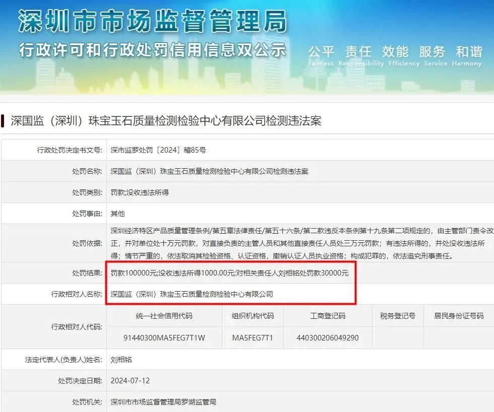 图源：深圳市市场监督管理局