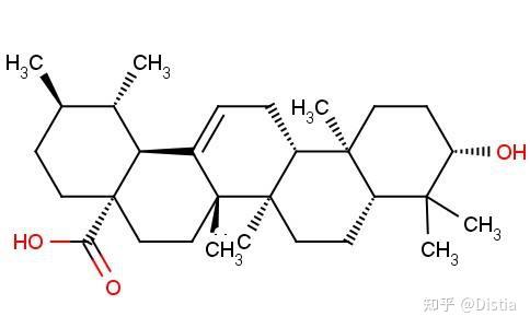 刷关键词快速排名软件_刷酸攻略_刷酸方法