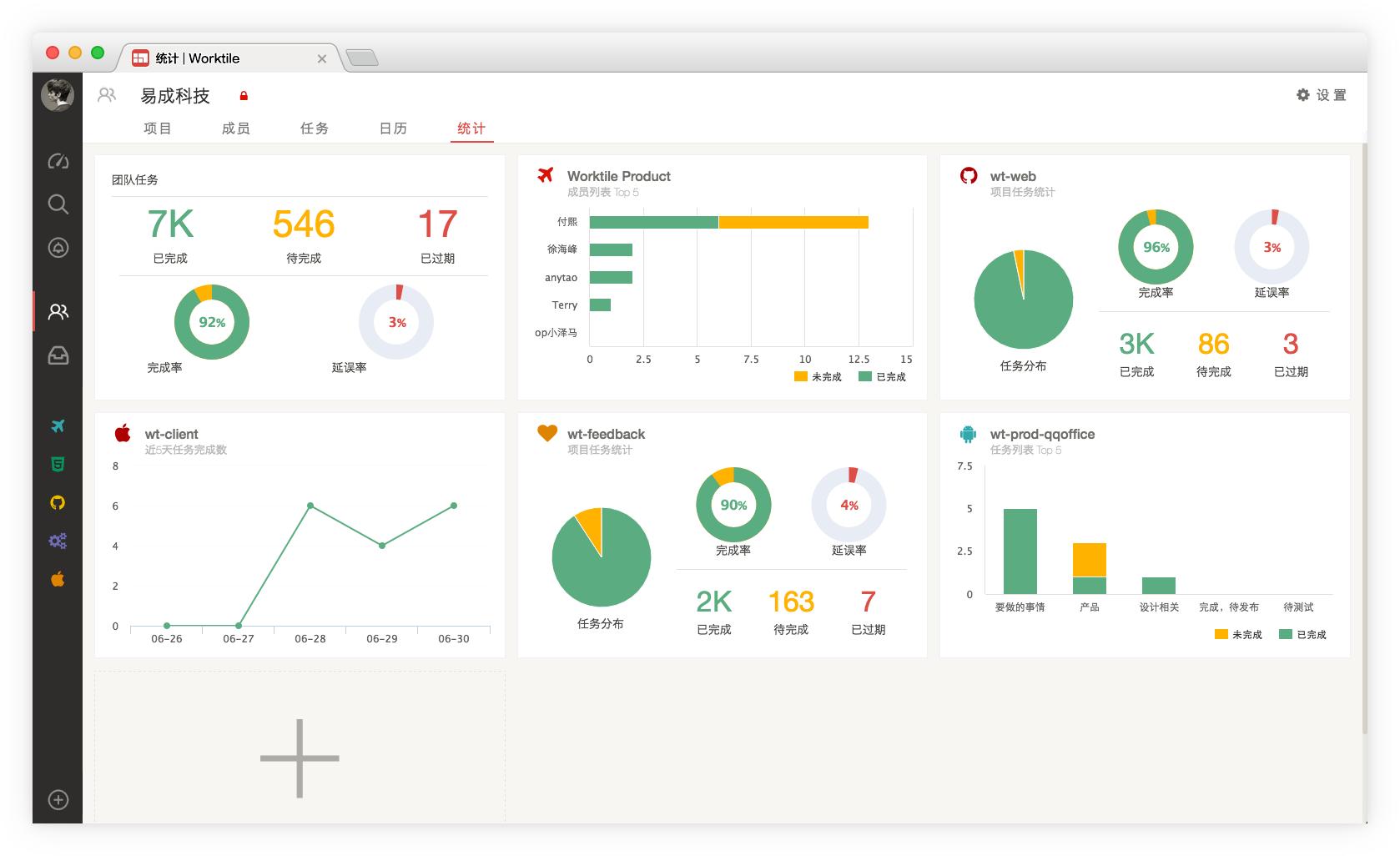 如何选择项目管理软件_仓管一般用到的软件_项目管理软件测评