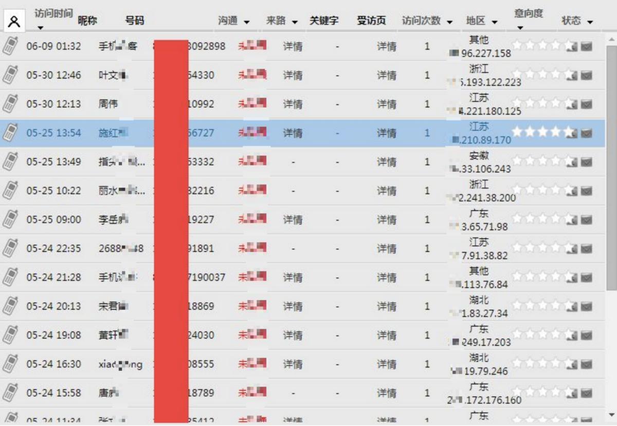 翻墙上国外网站是否会泄露信息_色情网站浏览记录删除安全_色情网站法律风险隐私保护
