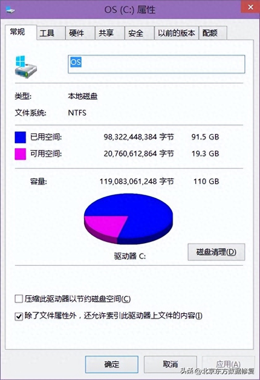 硬盘空间不足无法写入_硬盘无法写入数据解决方案_电脑没有访问移动硬盘权限怎么办