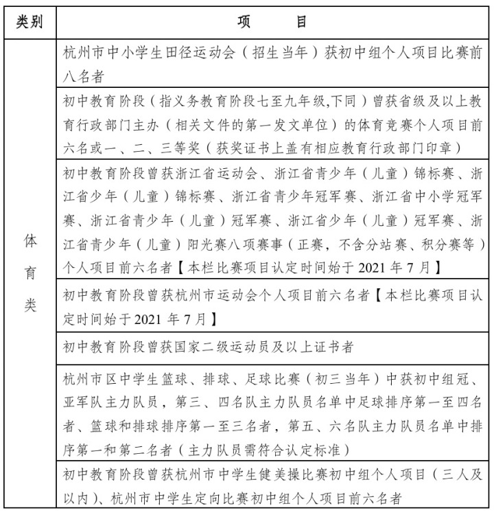 杭州市2023年特长生招生通知_杭州市体育艺术特长生招生条件_西湖区教育信息网官网