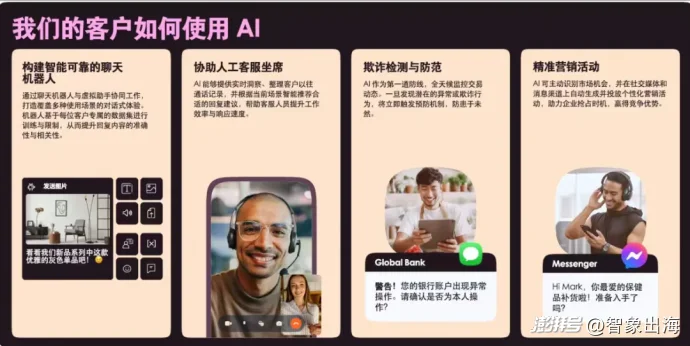  对话式消息通讯 品牌与消费者深度连接 _WhatsApp_促销周期延长 消费者对优惠持续关注 