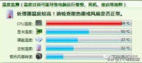 电脑蓝屏解决方法_计算机没有光驱图标_电脑常见故障解决方法