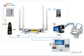 解决打印机连接问题步骤_win764位 无法连接打印机 拒绝访问_windows无法连接打印机拒绝访问