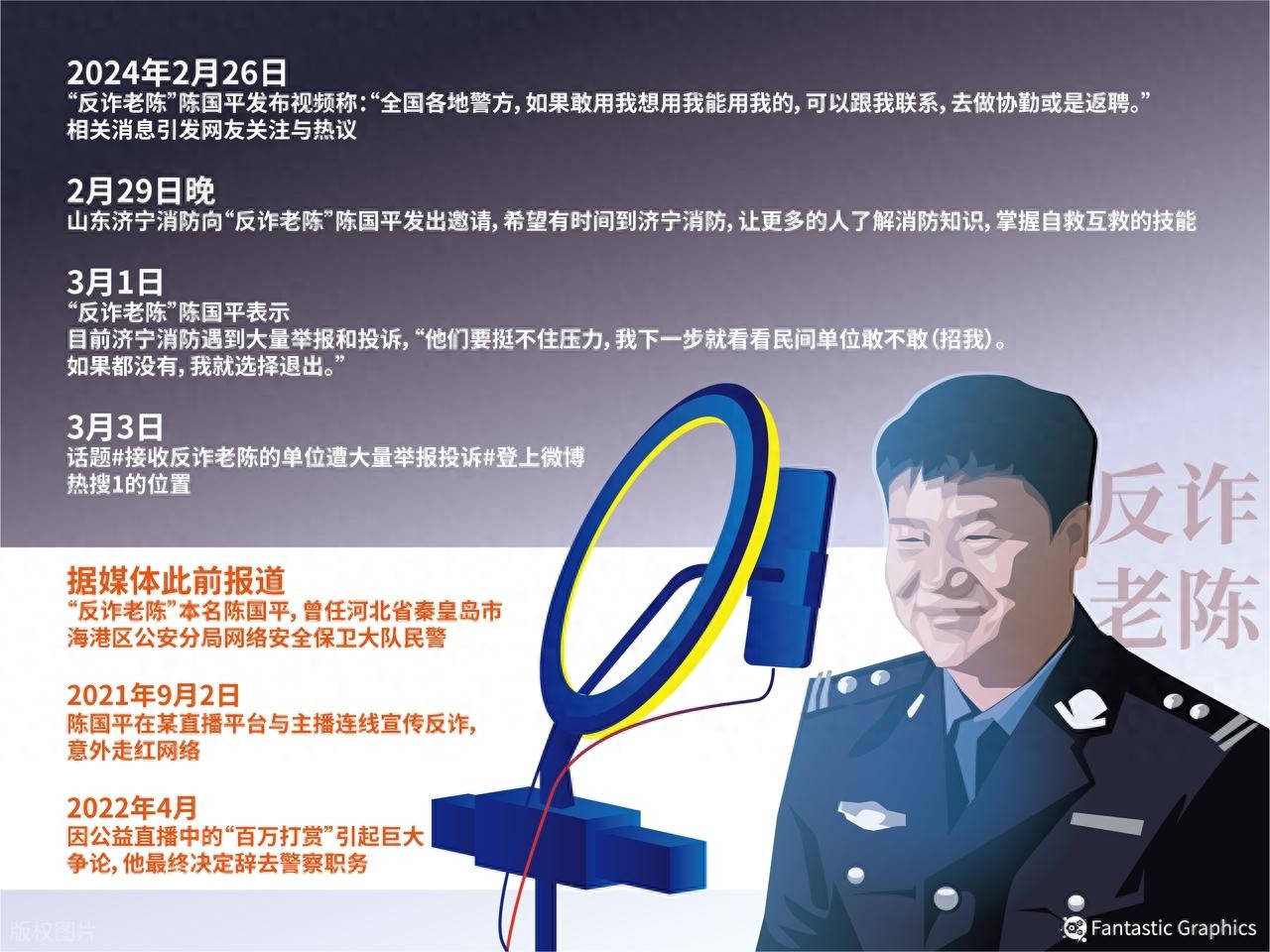 网络攻击的主要方式有哪些_短视频平台主播违规攻击事件_网络暴力对主播影响
